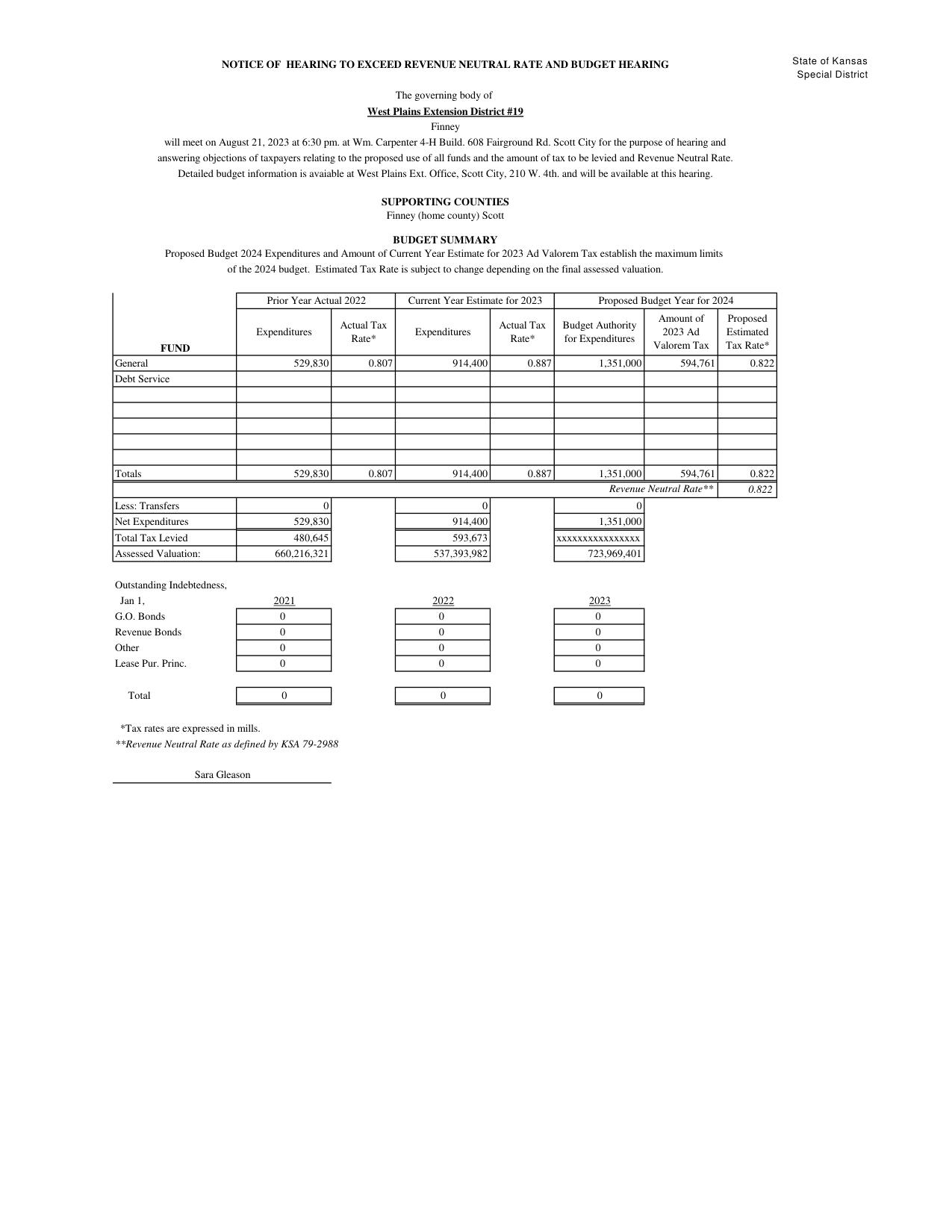 2024 RNR and Budget Hearing Notice